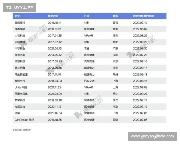 中国经济样本观察·企业样本篇丨用心“支”起希望之光——赛诺医疗的创新发展路 中国经济样本观察·企业样本篇丨用心“支”起希望之光——赛诺医疗的创新发展路