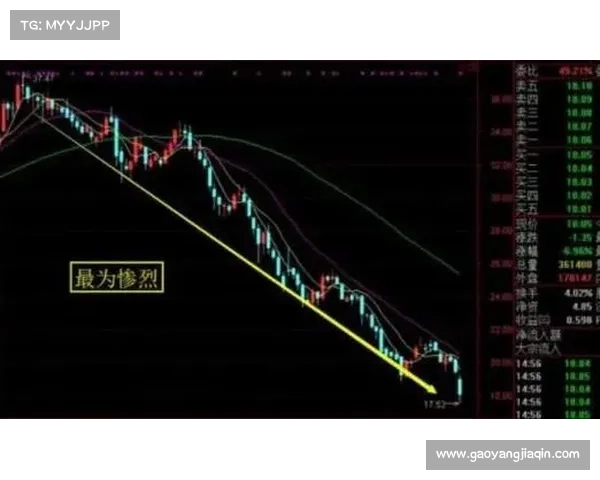 兆日科技股价下跌4.02% 盘中曾现快速反弹 兆日科技股价下跌4.02% 盘中曾现快速反弹